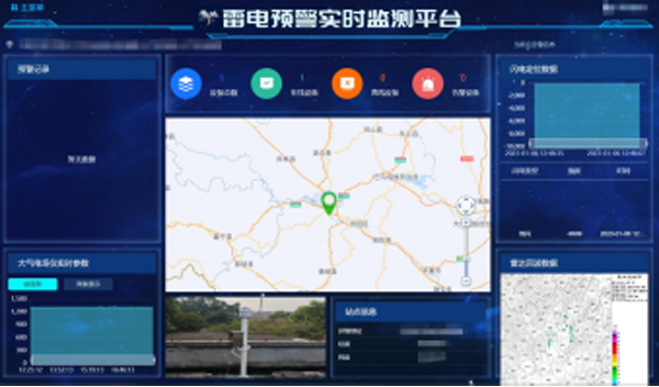 SPD智能保護監測系統如何測接地電阻